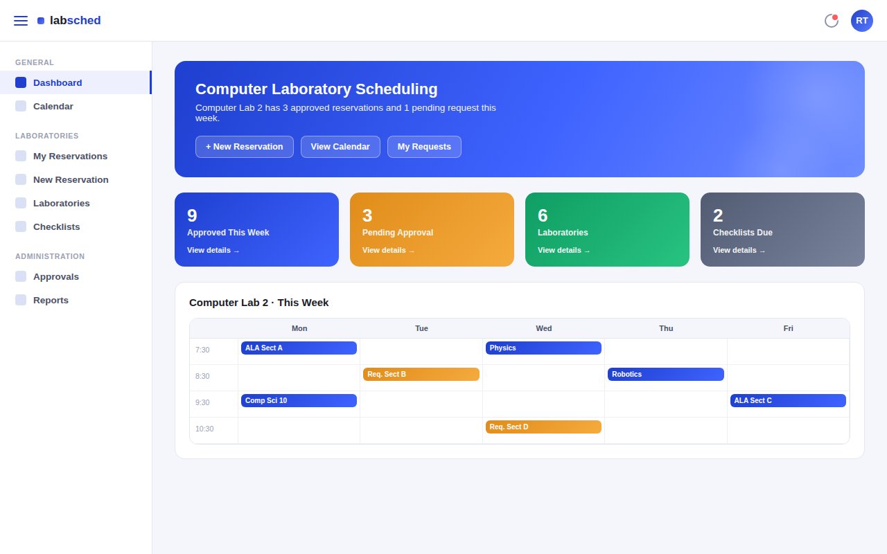Computer Laboratory Scheduling System dashboard mockup