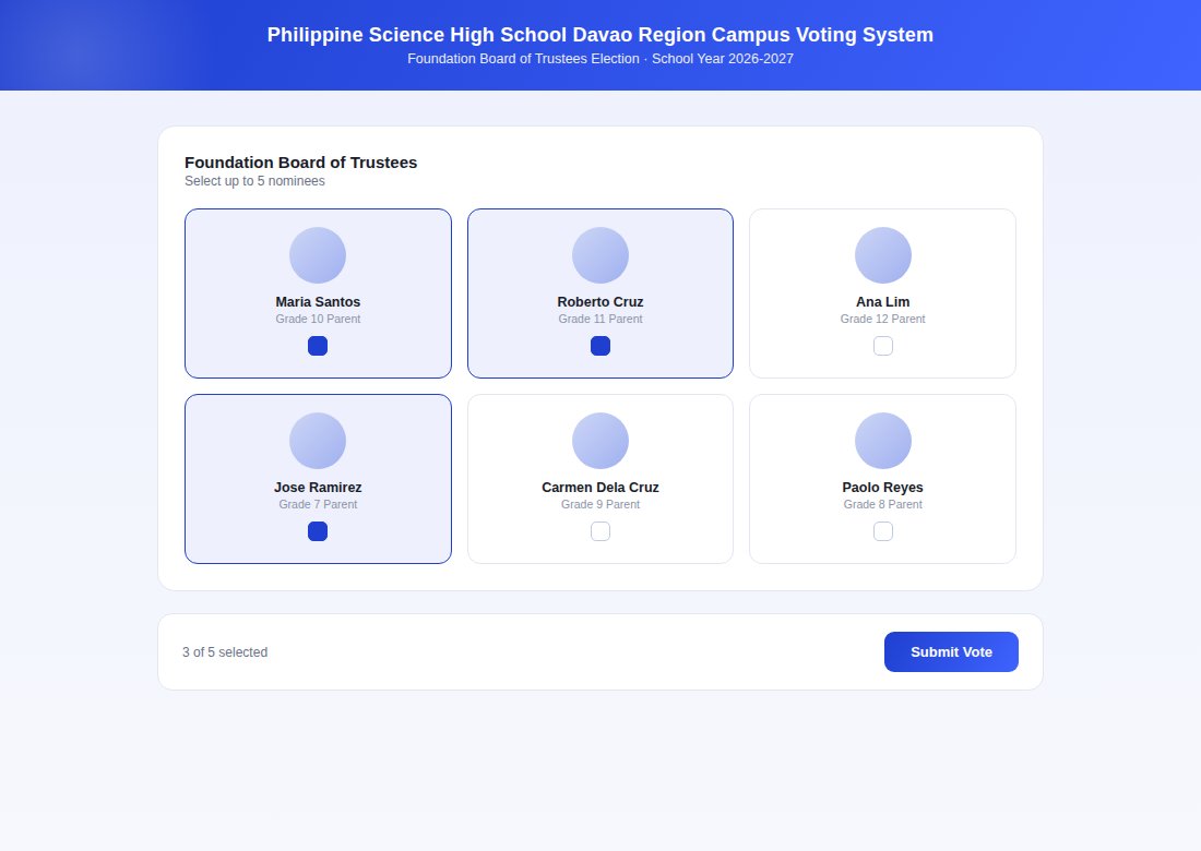 PTA and Foundation Voting System ballot mockup
